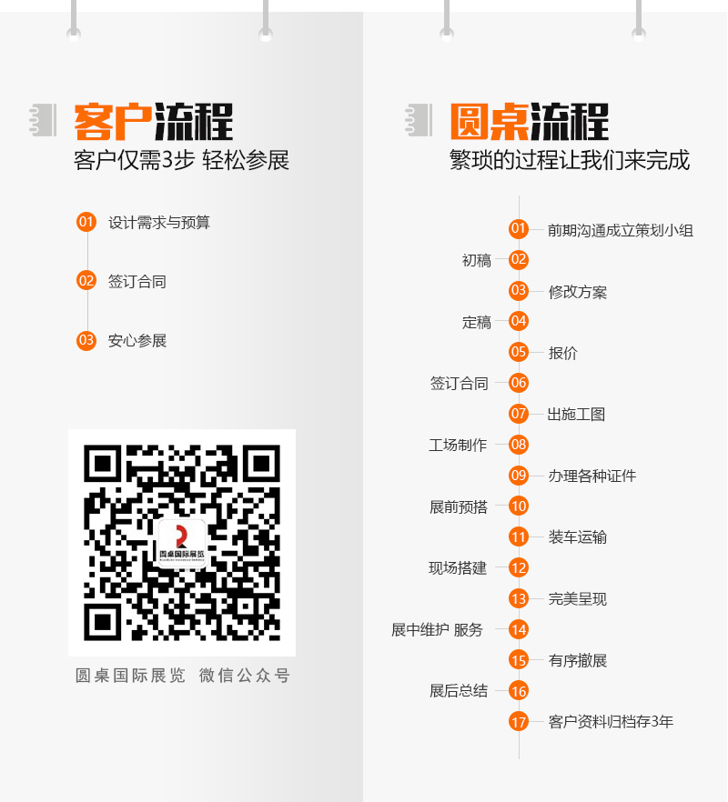 91看片视频APP國際展覽有限公司的定製流程