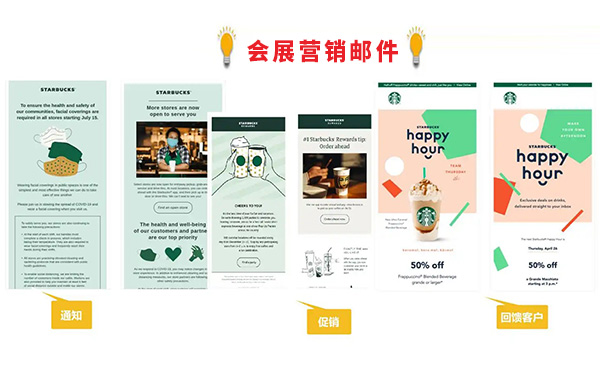 如何確保會展營銷郵件的打開率？展位搭建商來揭秘